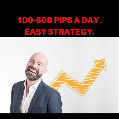 How To Make 100 A Day Day Trading Day Trading 2021 How To Day Trade