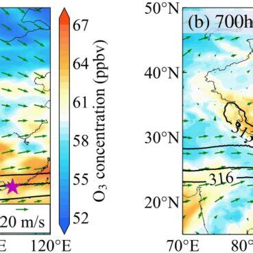 Distribution Of A 500 HPa And B 700 HPa Geopotential Heights