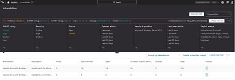 How to Leverage CrowdStrike Falcon Spotlight to Prioritize Vulnerabilities