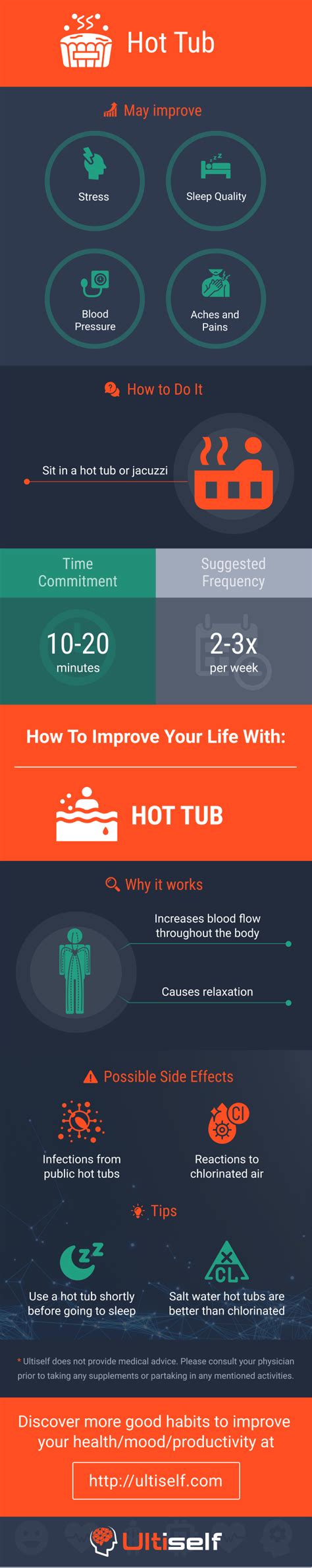 How Going In A Hot Tub Can Improve Your Health Ultiself Habits
