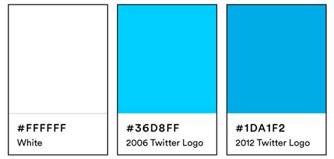 Twitter's Shocking Logo Evolution from Bird to X | Looka