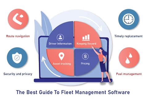 Txt Eld Empowers A Comprehensive Guide To Electronic Logging Devices