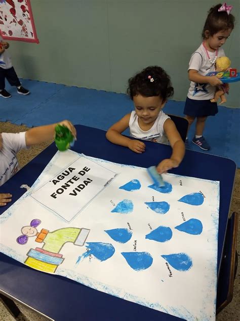 A Importancia Da Agua Educa O Infantil Retoedu