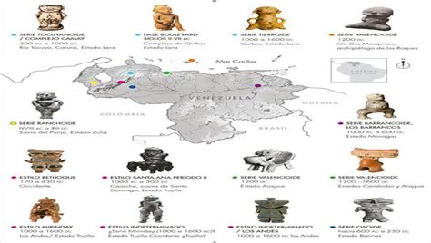 mapa de venezuela ubicando los yacimientos arqueológicos Brainly lat