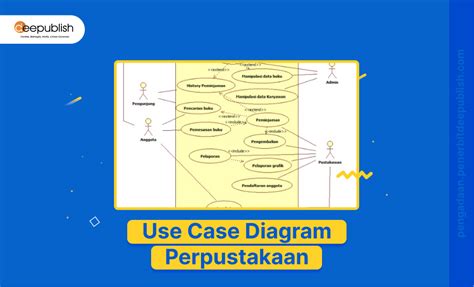 Nyilatkozat tudós homoszexuális contoh use case diagram perpustakaan ...