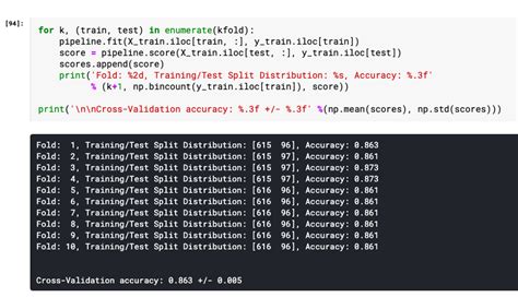 K Fold Cross Validation In Machine Learning Python Example