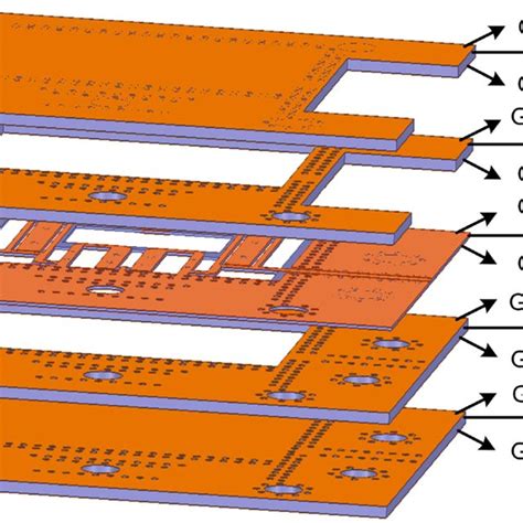 3d View Of Proposed Sisl Structure Sisl Substrate Integrates