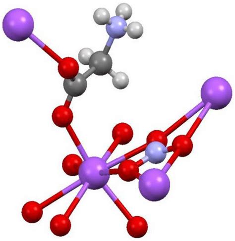 Structure Of Glycine Sodium Nitrate Crystal Download Scientific Diagram