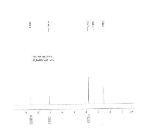 4 Chloro 6 Iodo 7 Methyl 7H Pyrrolo 2 3 D PyriMidine 1363382 83 5 1H