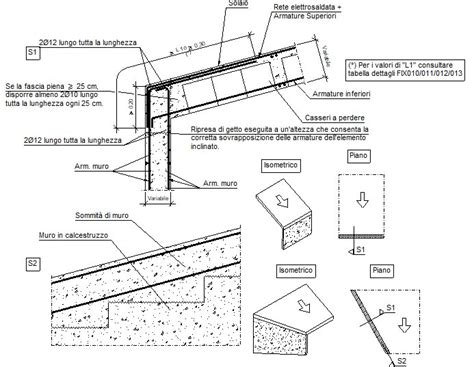 Particolari Costruttivi CYPE FIR518 Appoggio All Estremo Della