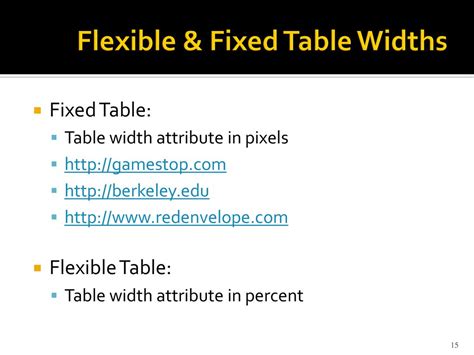 Lesson 8 Building Tables Ppt Download