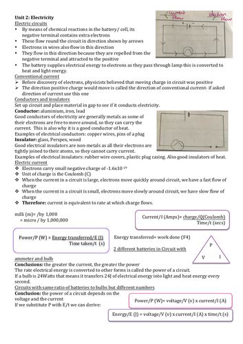 CCEA GCSE Double Award Physics Unit 2 | Teaching Resources