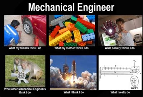 Career memes of the week: mechanical engineer - Careers | siliconrepublic.com - Ireland's ...