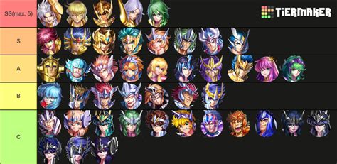 Saint Seiya Legend of Justice Lendas da Justiça Tier List Community