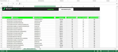 Planilha De Controle De Medicamentos Gr Tis Smart Planilhas The Best