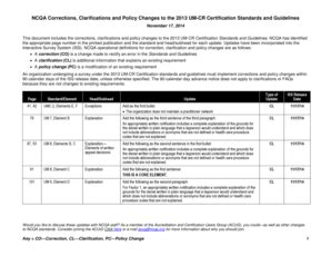 Fillable Online Ncqa Corrections Clarifications And Policy Changes To