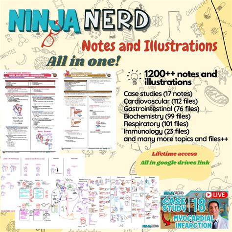 Jual Art F39f Materi Kedokteran Ninja Nerd Notes And Illustrations