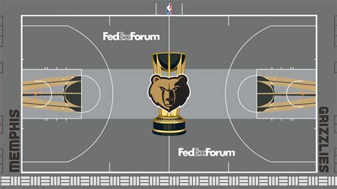 Nba Debuts In Season Tournament Courts For All 30 Teams