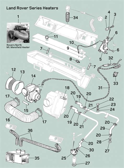 Land Rover Series II IIA III Cooling Heating Rovers North