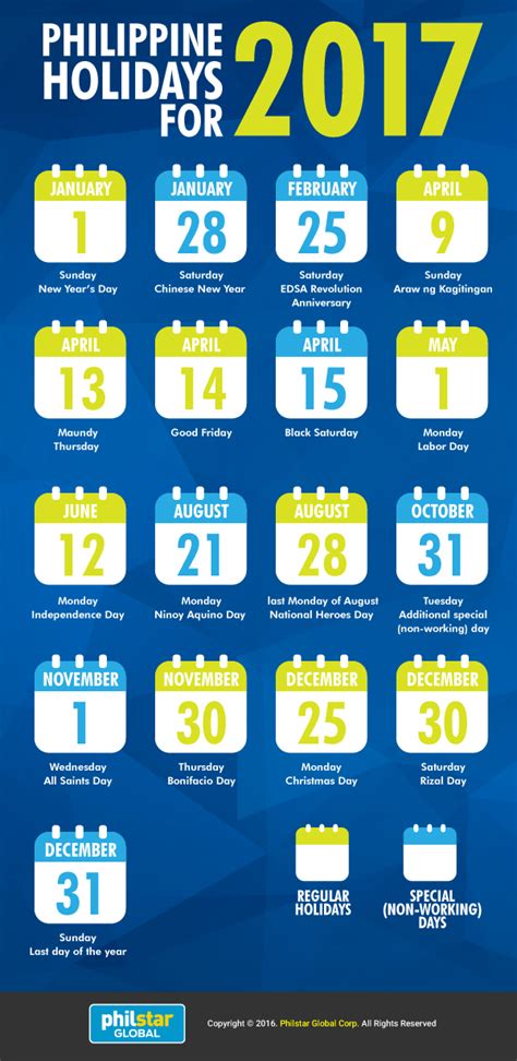 Infographic: Philippine holidays for 2017 | Philstar.com