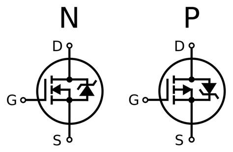 MOSFET tudo que você precisa saber sobre este tipo de transistor