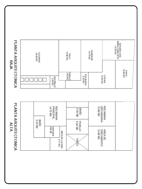 Cuadro De Areas Pdf