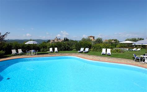 Villa Le Barone Panzano In Chianti And Handpicked Hotels In The Area