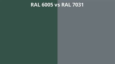 Ral 6005 Vs 7031 Ral Colour Chart Uk