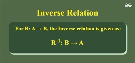 Inverse Relation Graph Examples And Inverse Relation Theorem