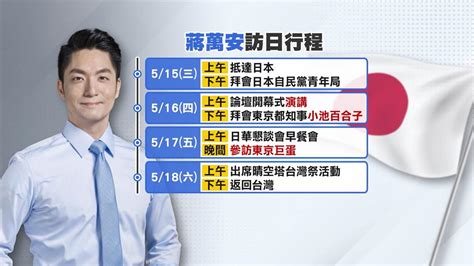 態度轉彎！曾兩度表態不去520 蔣萬安：如果可以會出席 民視新聞網