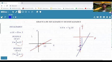 GRAFICA DE IGUALDADES Y DESIGUALDEADES YouTube