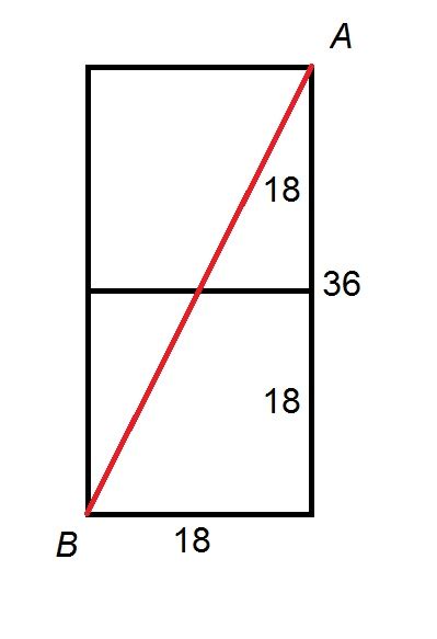 How To Find The Length Of The Diagonal Of A Rectangle Sat Math