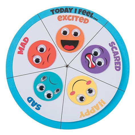 How I Feel Wheel Craft Kit Feelings Activities