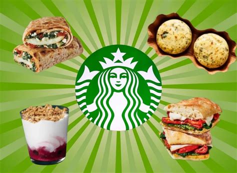 The Healthiest Starbucks Food Options in 2024