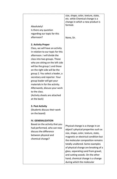 Detailed Lesson Plan In Chemistry