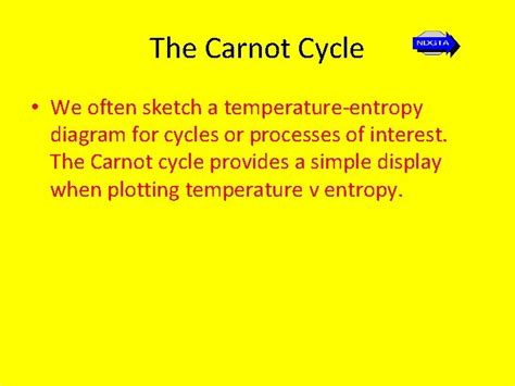 Unit Engineering Thermodynamics Lesson Entropy Objective