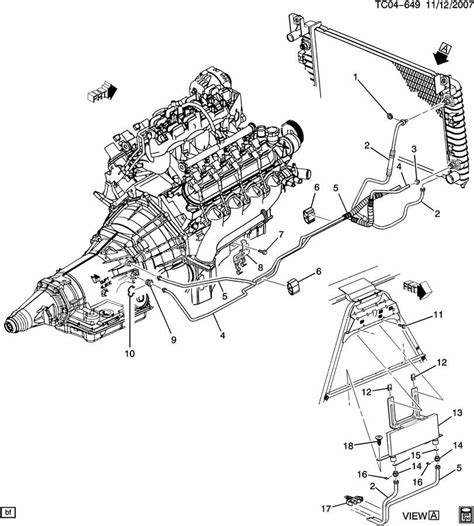 Chevy Silverado Transmission Cooler Lines