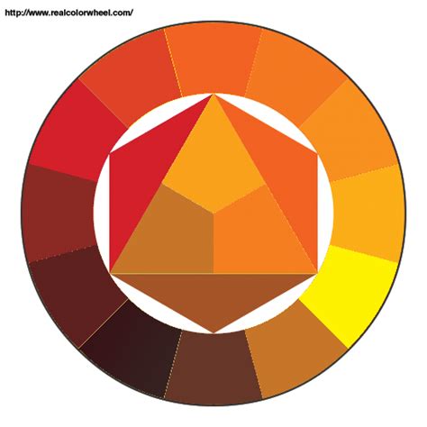 Shades Of Orange Color Wheel – Warehouse of Ideas