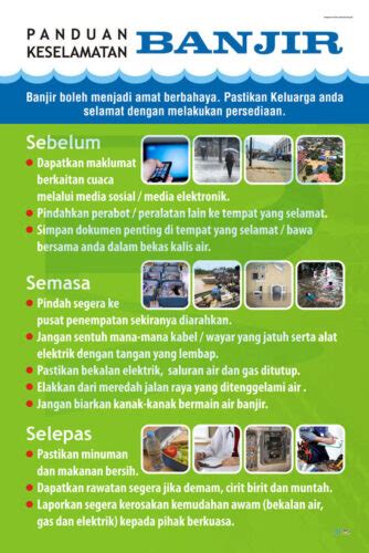 Panduan Keselamatan Banjir Progressive Scientific Sdn Bhd