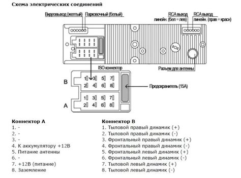 Схема подключения магнитолы аура