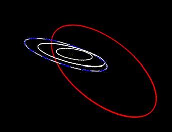 Planets in the Alpha Centauri System’s Habitable Zones: