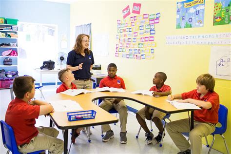 Top 20 Best Special Education Private Schools in Florida (2025)