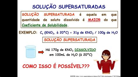 Solução Saturada E Insaturada E Supersaturada - Vídeo-Aula: Soluções Saturadas, Insaturadas e Supersaturadas - YouTube