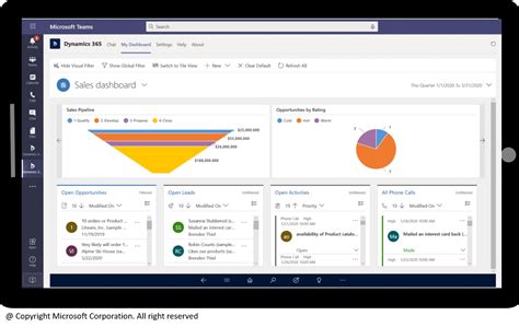 Dynamics 365 Project Operations Dynamia