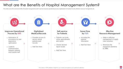 What Are The Benefits Of Hospital Management System Healthcare