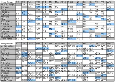 Printable Acc Basketball Schedule - Printable Schedule