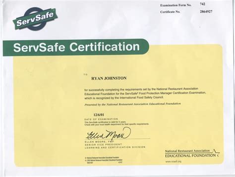 Servsafe Certificate Template Printable Word Searches