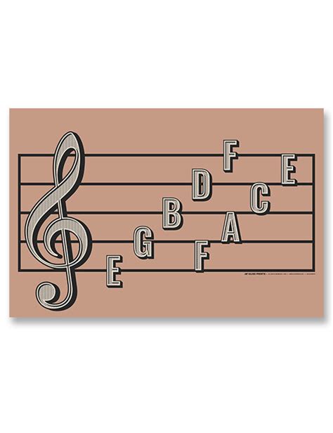 Treble Clef Note Names Poster Gliss Prints