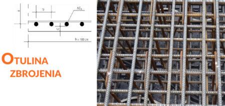 P Yta Jednokierunkowo Zbrojona Otulina Zbrojenia Statyka Info