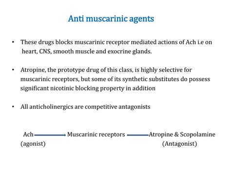 Ppt Anticholinergic Drugs Ms Nageswararao Powerpoint Presentation